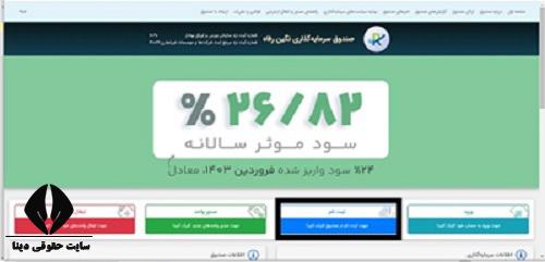 سود ماهانه صندوق نگین رفاه